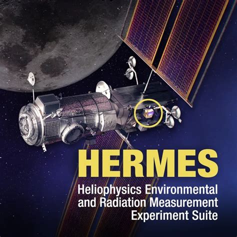 hermes satelliet|hermes is nasa.